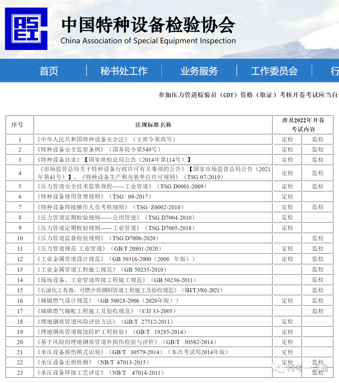 2023年压力管道检验员考试法规标准资料电子版（打包下载）