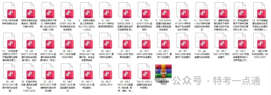 2023年起重机械检验员考试法规标准资料电子版（打包下载）