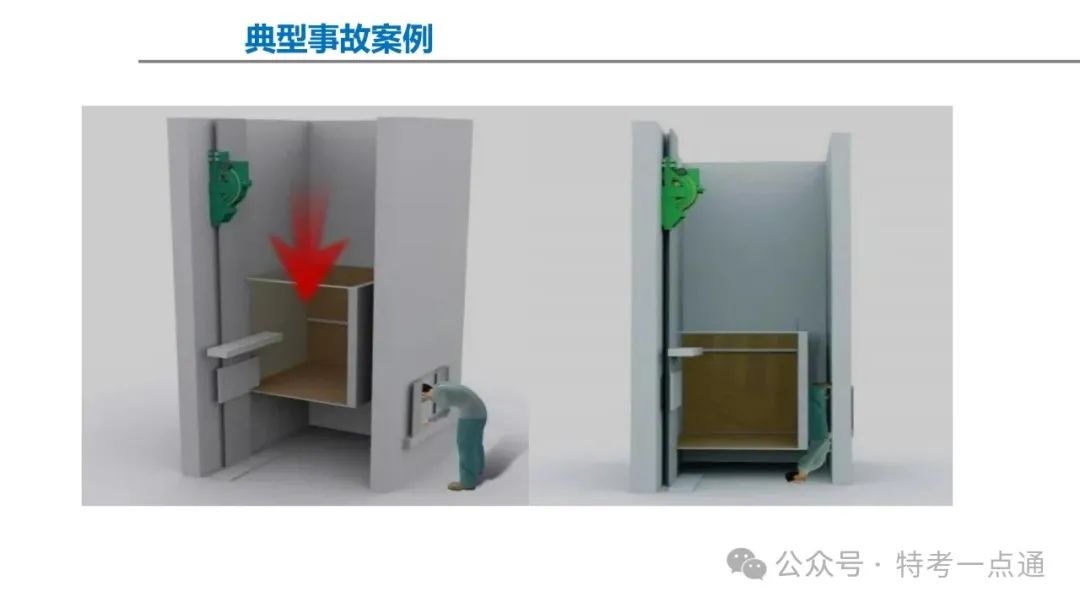 【干货】TSG T7001-2023电梯新检验规范 宣贯学习资料分享（杂物及其他附件）！建议收藏！