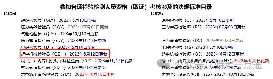2023年起重机械检验员考试法规标准资料电子版（打包下载）