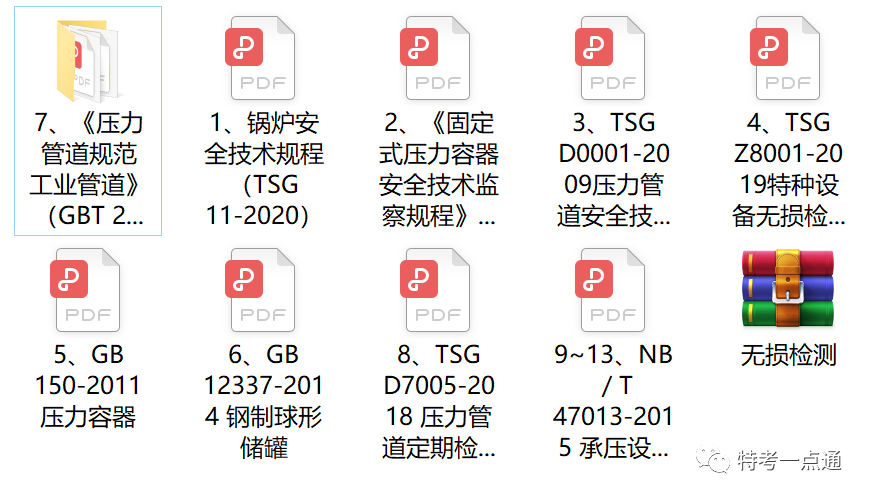 无损检测Ⅲ级（RT UT MT PT）考试法规标准资料电子版（打包下载）