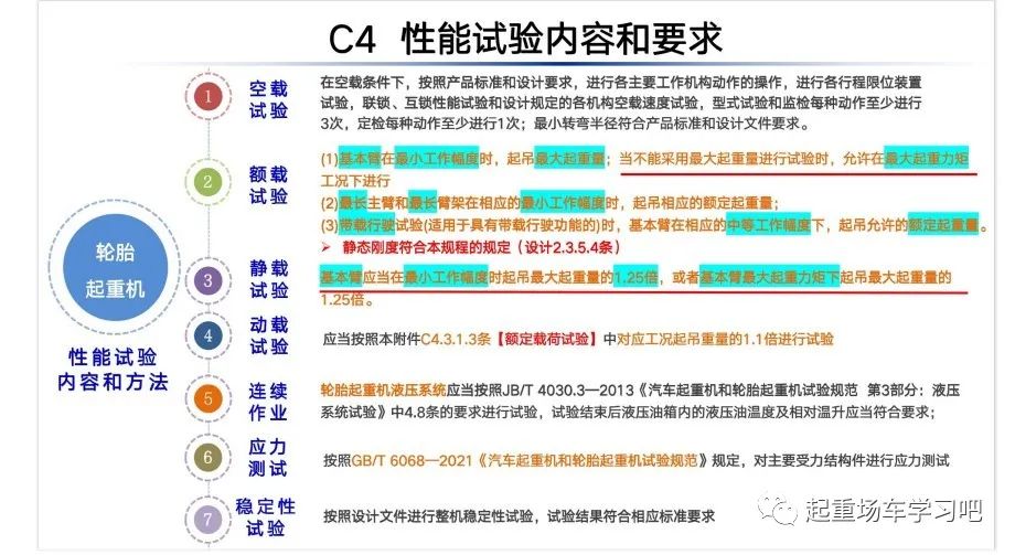 新版《起重机械安全技术规程》TSG 51-2023之变化与解读