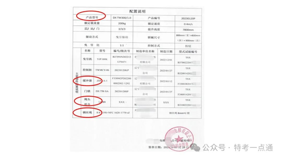 【干货】TSG T7001-2023电梯新检验规范 宣贯学习资料分享（杂物及其他附件）！建议收藏！