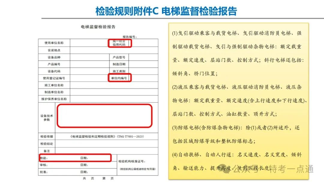 【干货】TSG T7001-2023电梯新检验规范 宣贯学习资料分享（杂物及其他附件）！建议收藏！