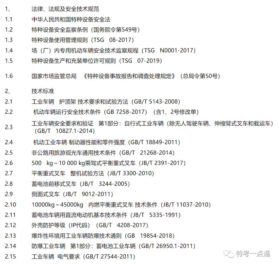 2023年厂车检验员考试法规标准资料电子版（打包下载）