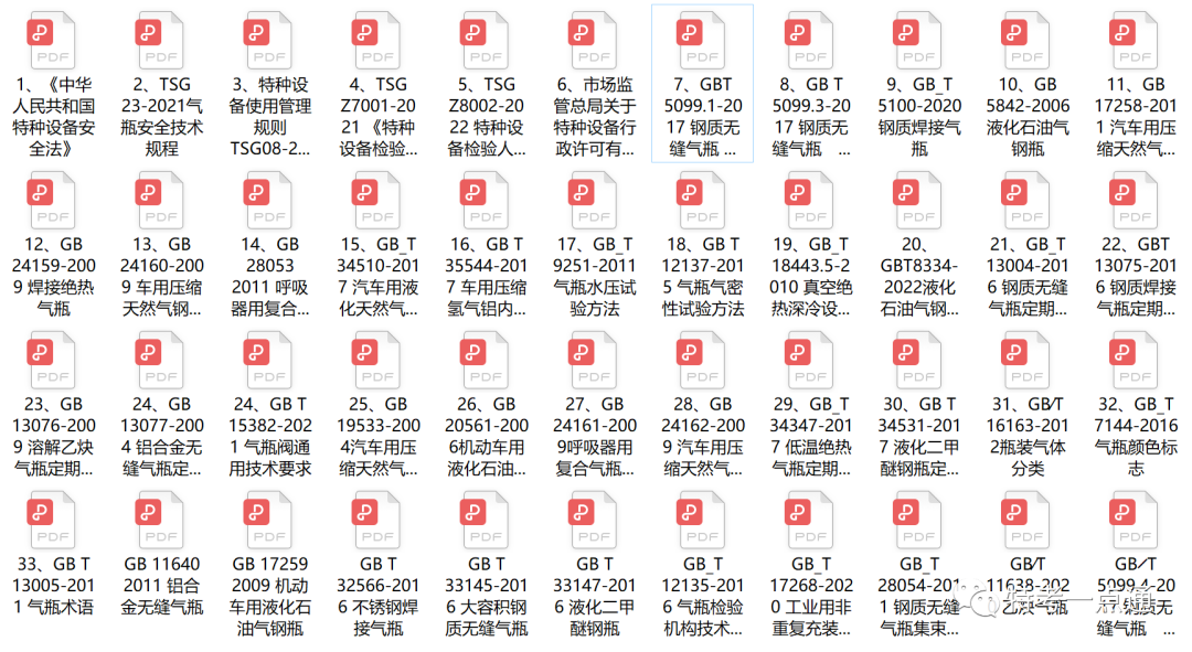 2023年气瓶检验员考试法规标准资料电子版（打包下载）