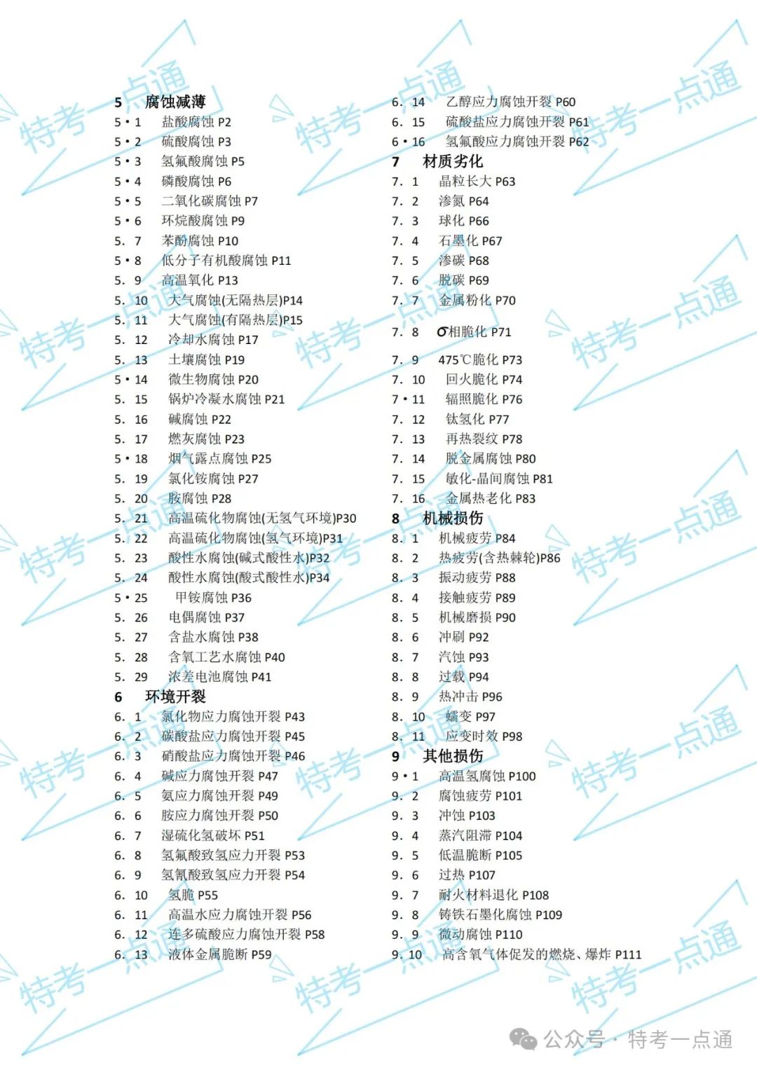 承压类特种设备损伤模式目录