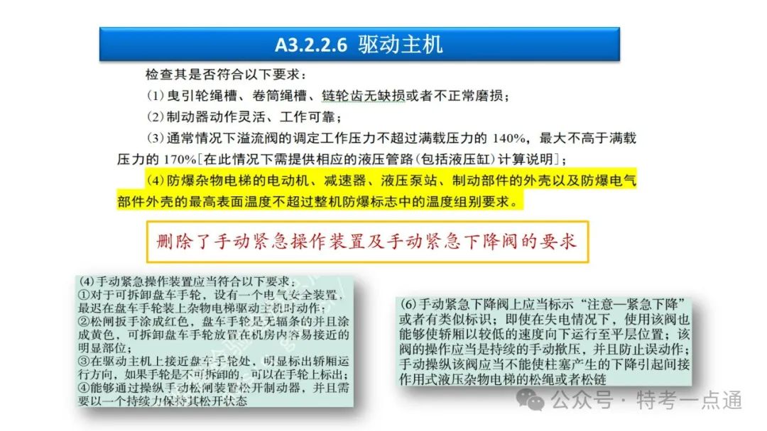 【干货】TSG T7001-2023电梯新检验规范 宣贯学习资料分享（杂物及其他附件）！建议收藏！