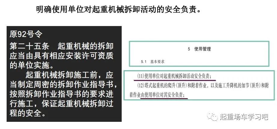 新版《起重机械安全技术规程》TSG 51-2023之变化与解读