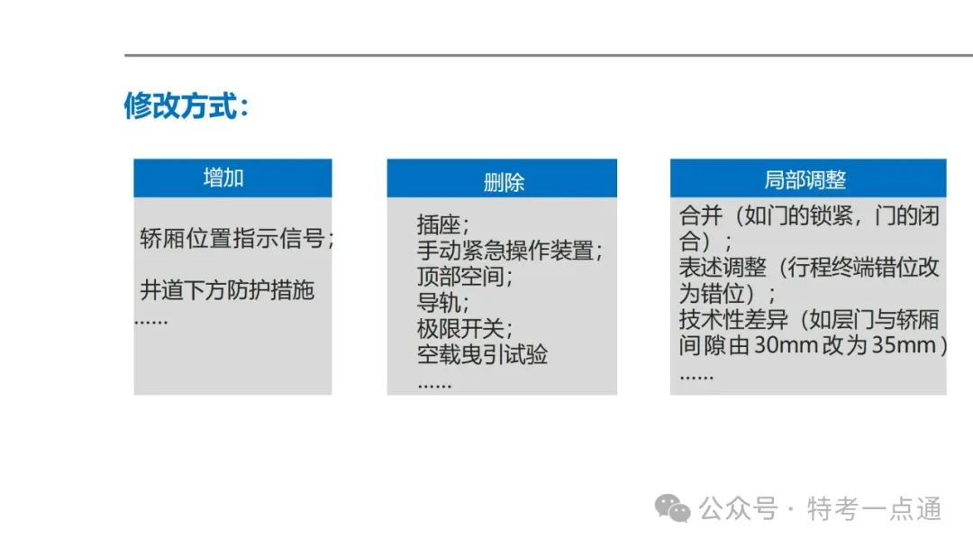 【干货】TSG T7001-2023电梯新检验规范 宣贯学习资料分享（杂物及其他附件）！建议收藏！
