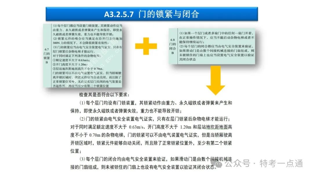 【干货】TSG T7001-2023电梯新检验规范 宣贯学习资料分享（杂物及其他附件）！建议收藏！