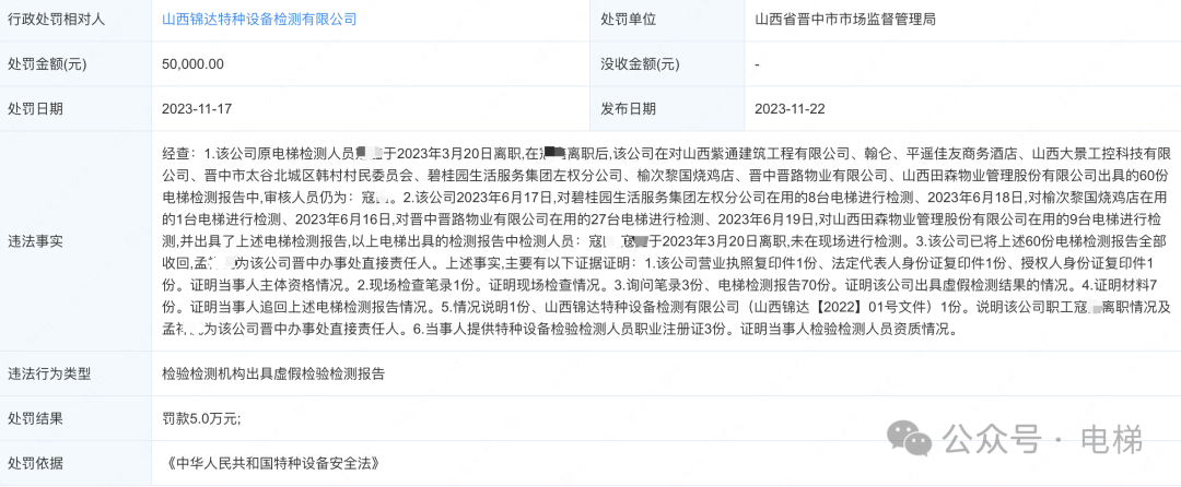 牛！这家电梯检测公司开了57家分公司！