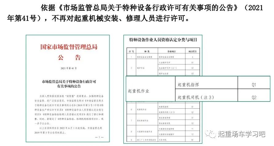 新版《起重机械安全技术规程》TSG 51-2023之变化与解读