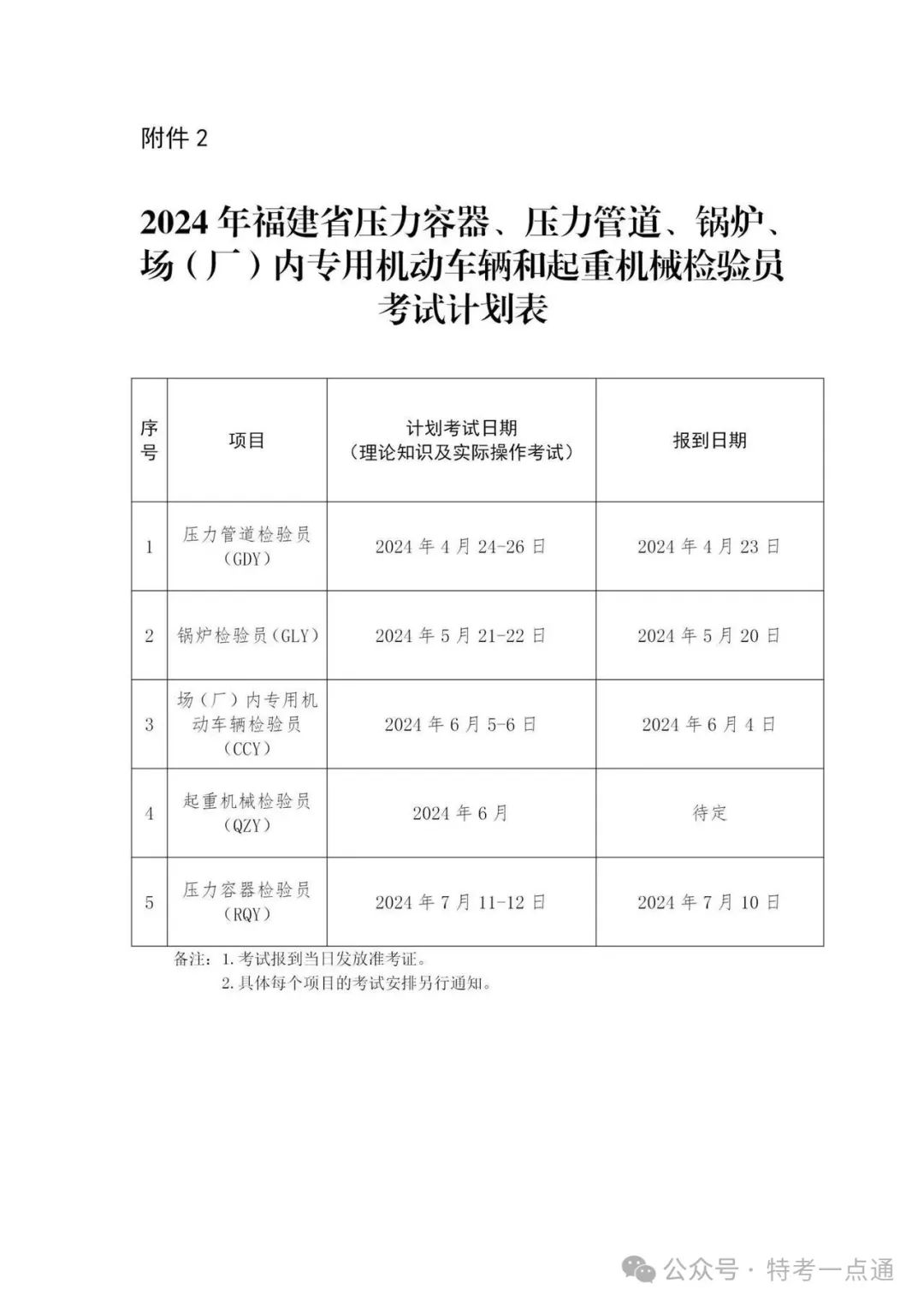2024年福建省压力容器、压力管道、锅炉场(厂)内专用机动车辆和起重机械检验员考试计划表