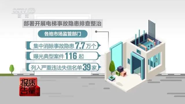 上海“4·4”自动人行道事故原因披露，央视专题报道：“电梯维保”如何保平安?