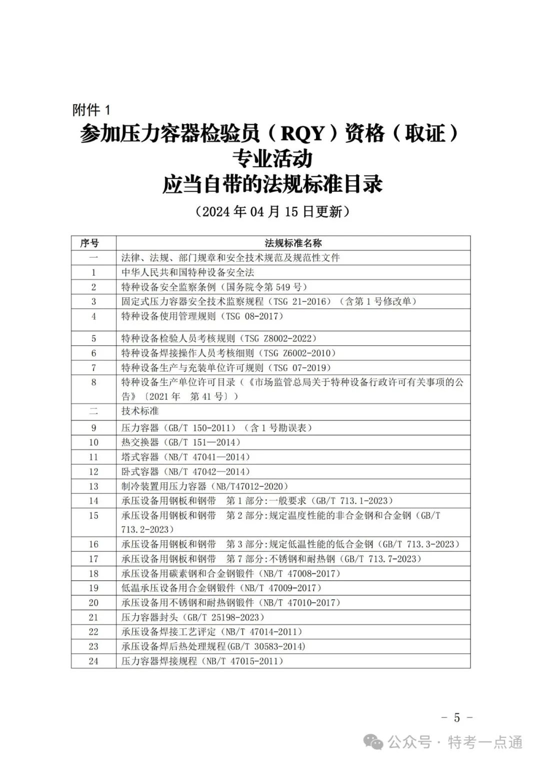广西：关于2024年度压力容器检验员（含初考、补考、考试换证）资格考试的预通知
