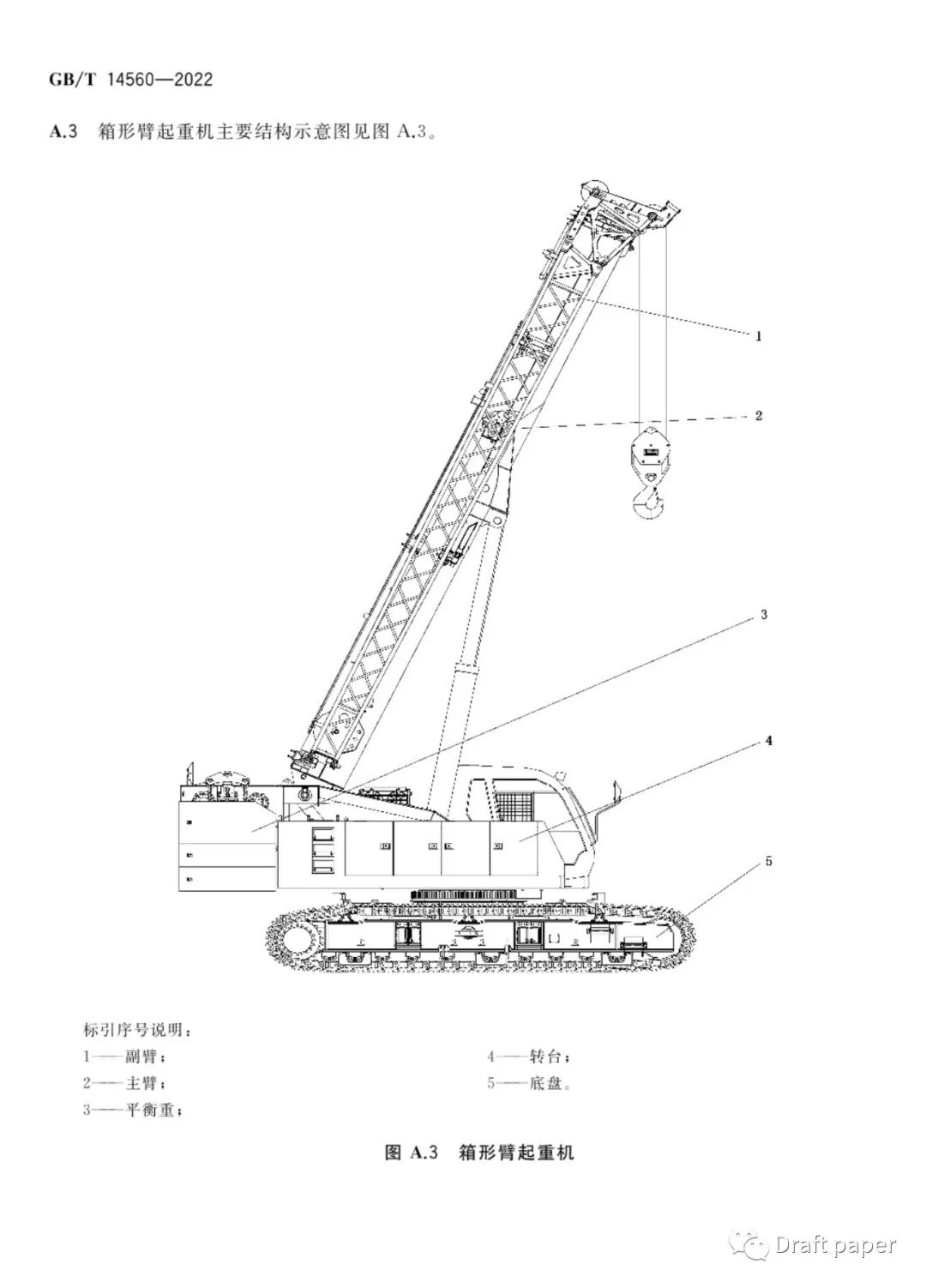 《履带起重机》GB/T 14560-2022与 GB/T 14560-2016 相比增加与更改的一些内容