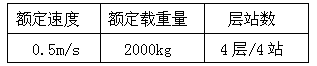 电梯层门门锁回路失效