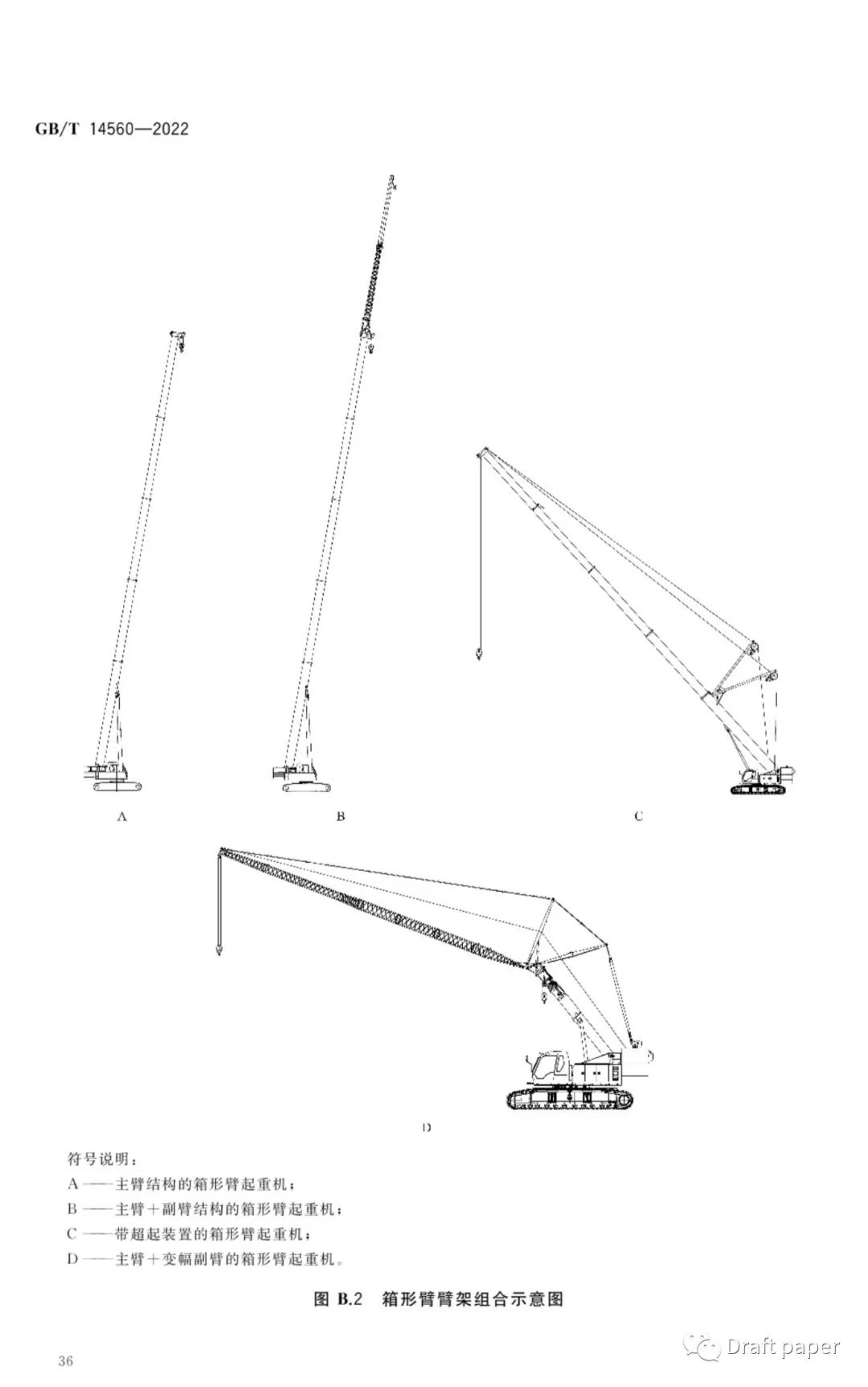 《履带起重机》GB/T 14560-2022与 GB/T 14560-2016 相比增加与更改的一些内容