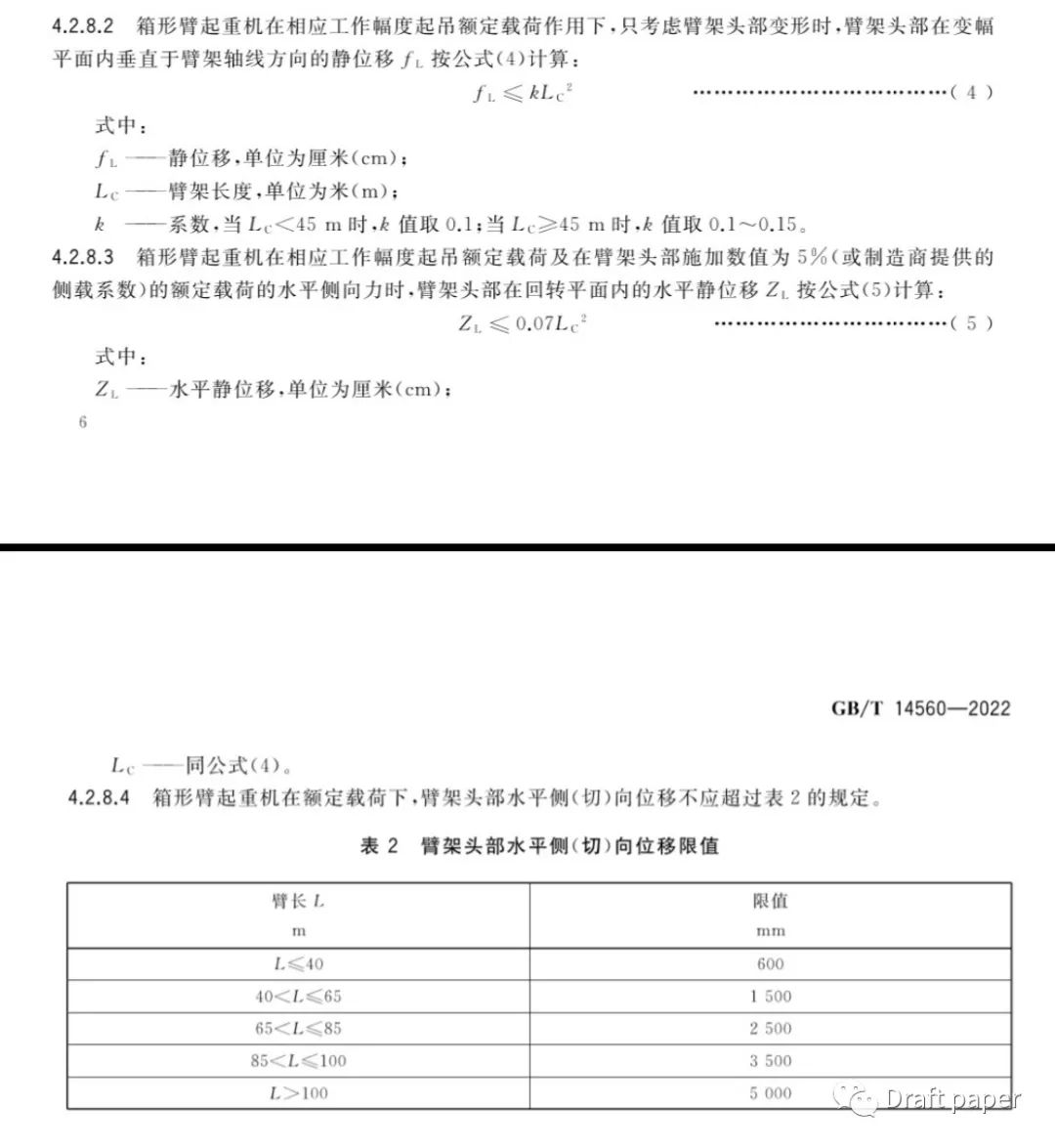 《履带起重机》GB/T 14560-2022与 GB/T 14560-2016 相比增加与更改的一些内容
