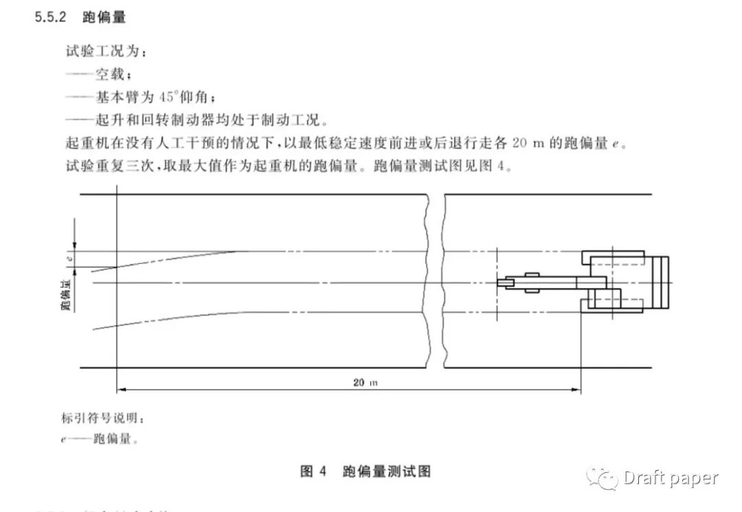 《履带起重机》GB/T 14560-2022与 GB/T 14560-2016 相比增加与更改的一些内容