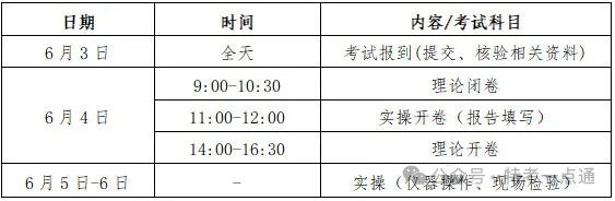山东：关于举办2024年起重机械检验员（QZY）资格考试的通知