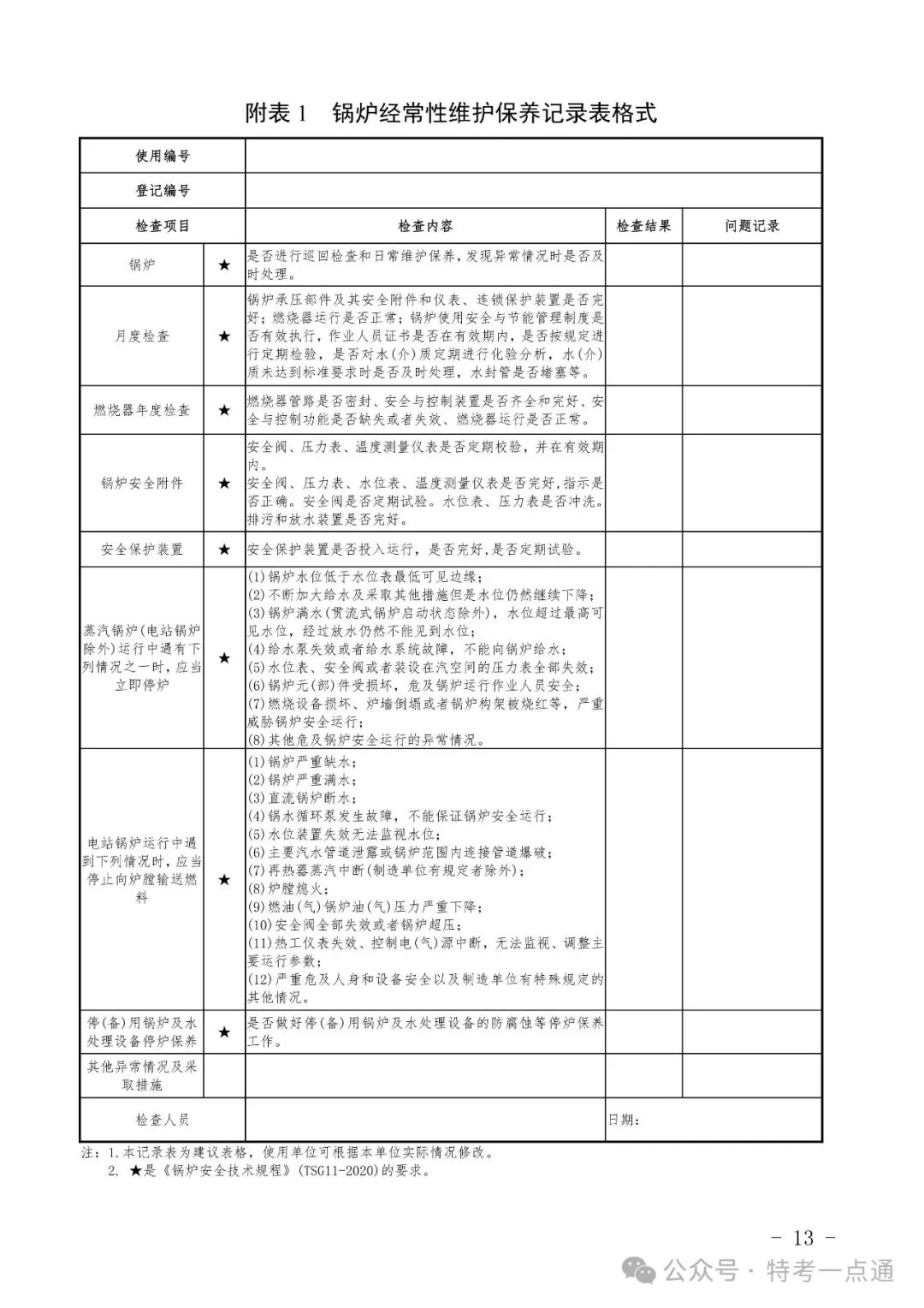 2024年特种设备隐患排查清单（附下载）