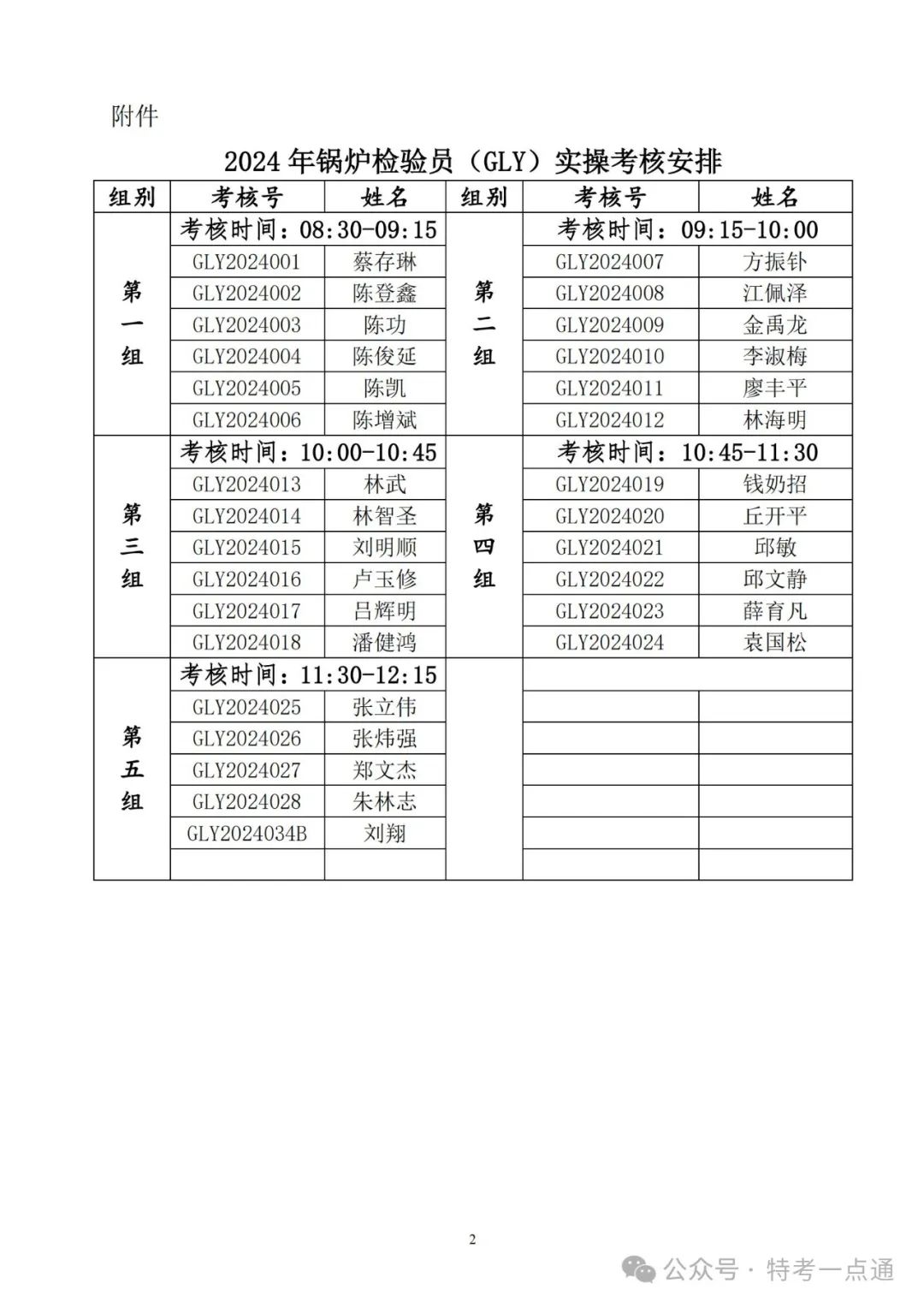 福建：2024年锅炉检验员考核事项通知