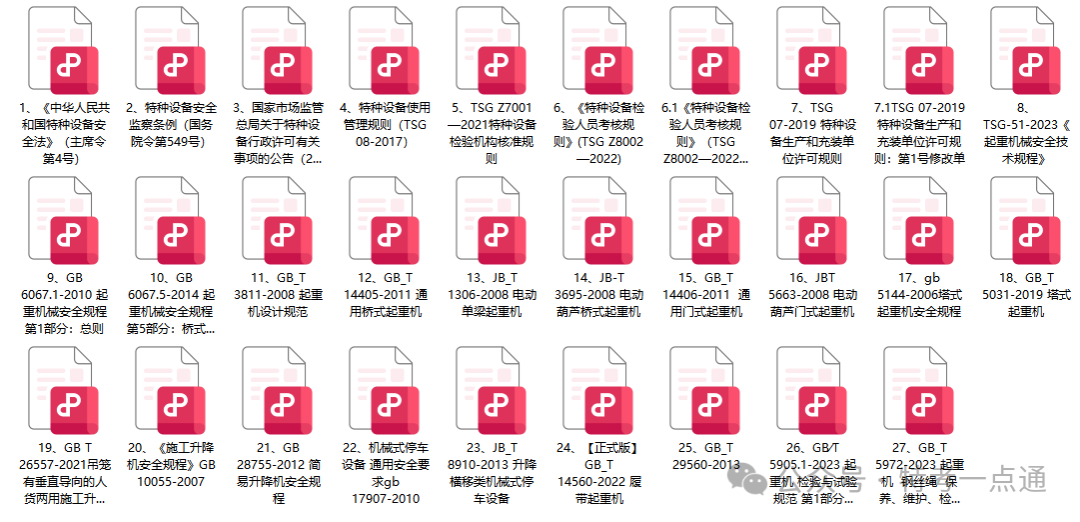 【法规】2024年起重机械检验员（QZY）考试法规标准更新--电子版（打包下载）