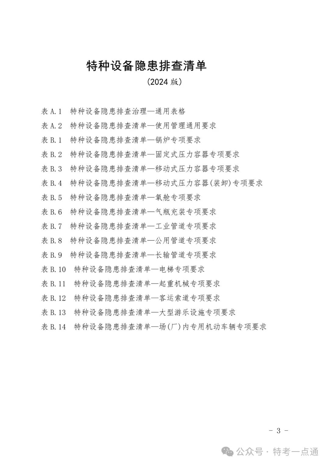 2024年特种设备隐患排查清单（附下载）
