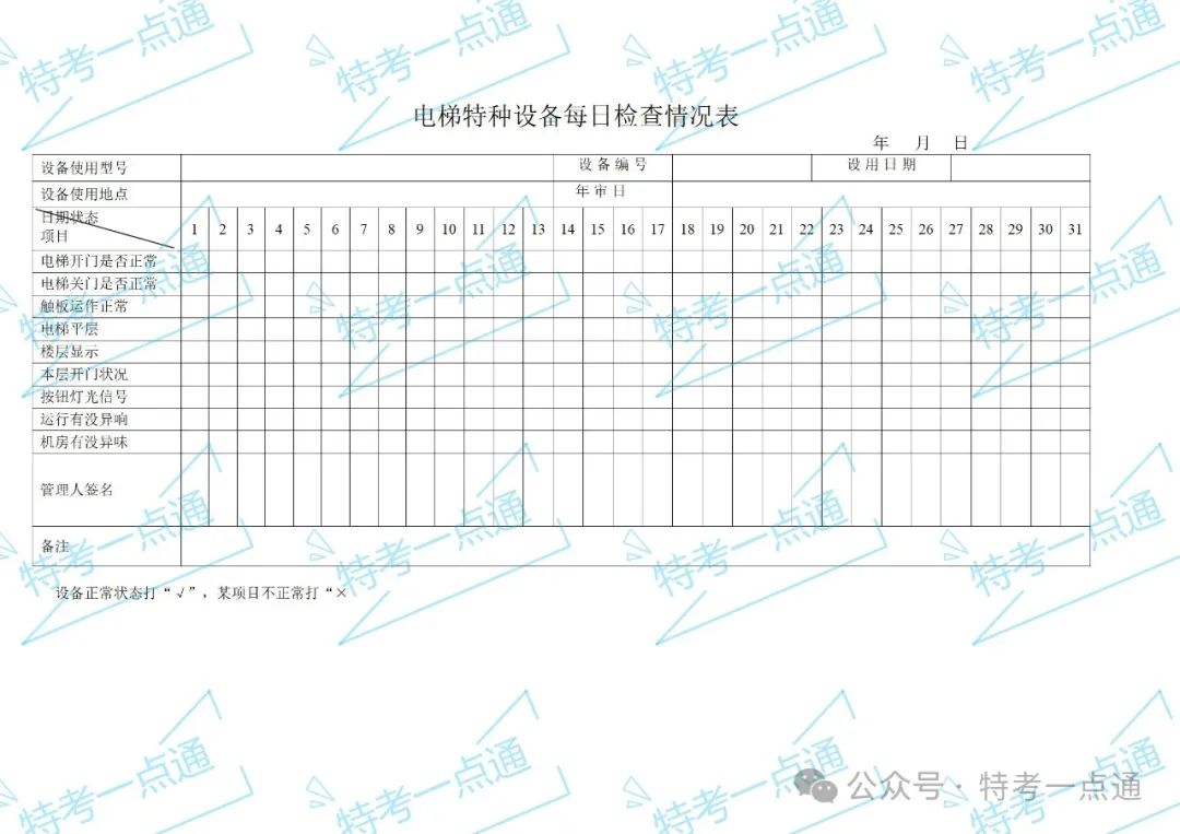 使用单位电梯应急救援预案+word版记录表