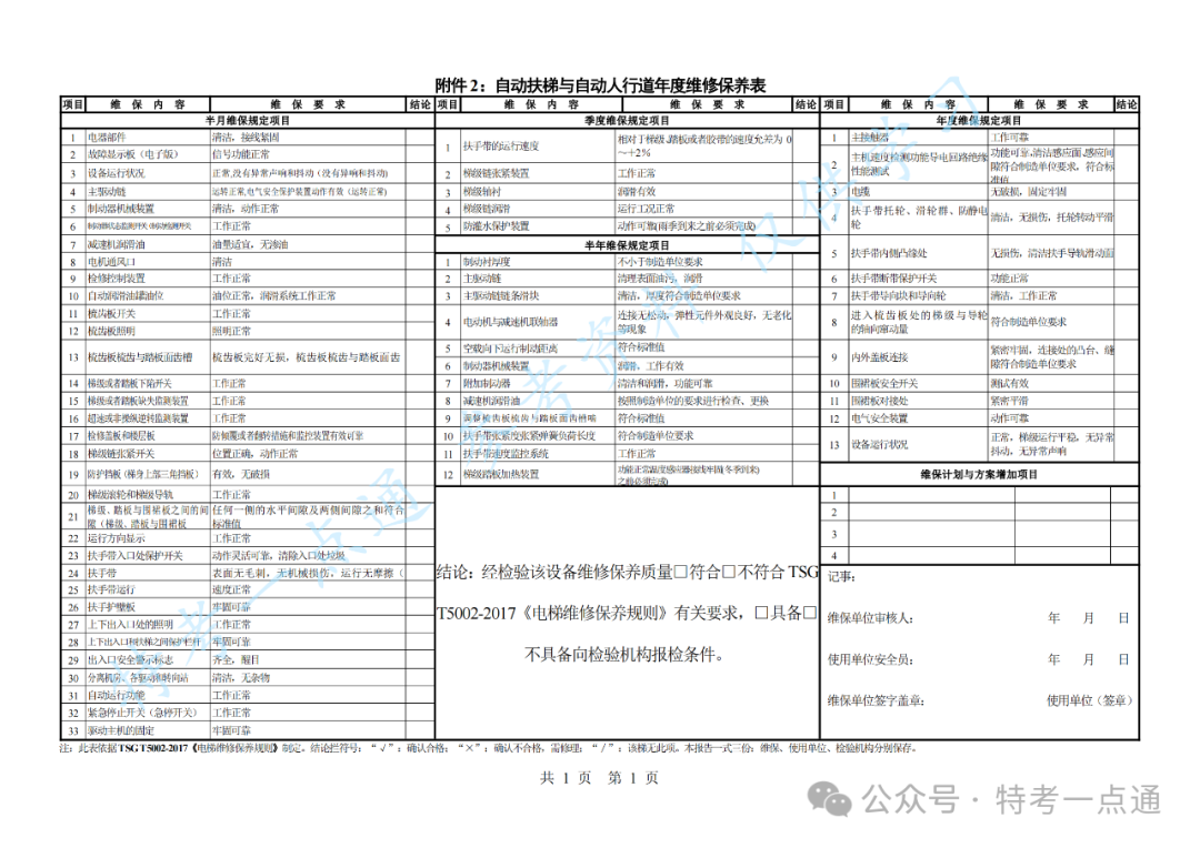 【新检规】电梯定期自检报告-自动扶梯与自动人行道（附下载）
