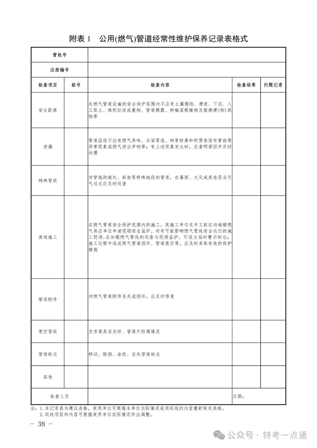 2024年特种设备隐患排查清单（附下载）