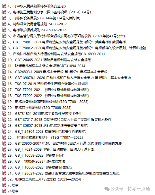 电梯检验员（DTY）2024年预测版法规标准--免费下载