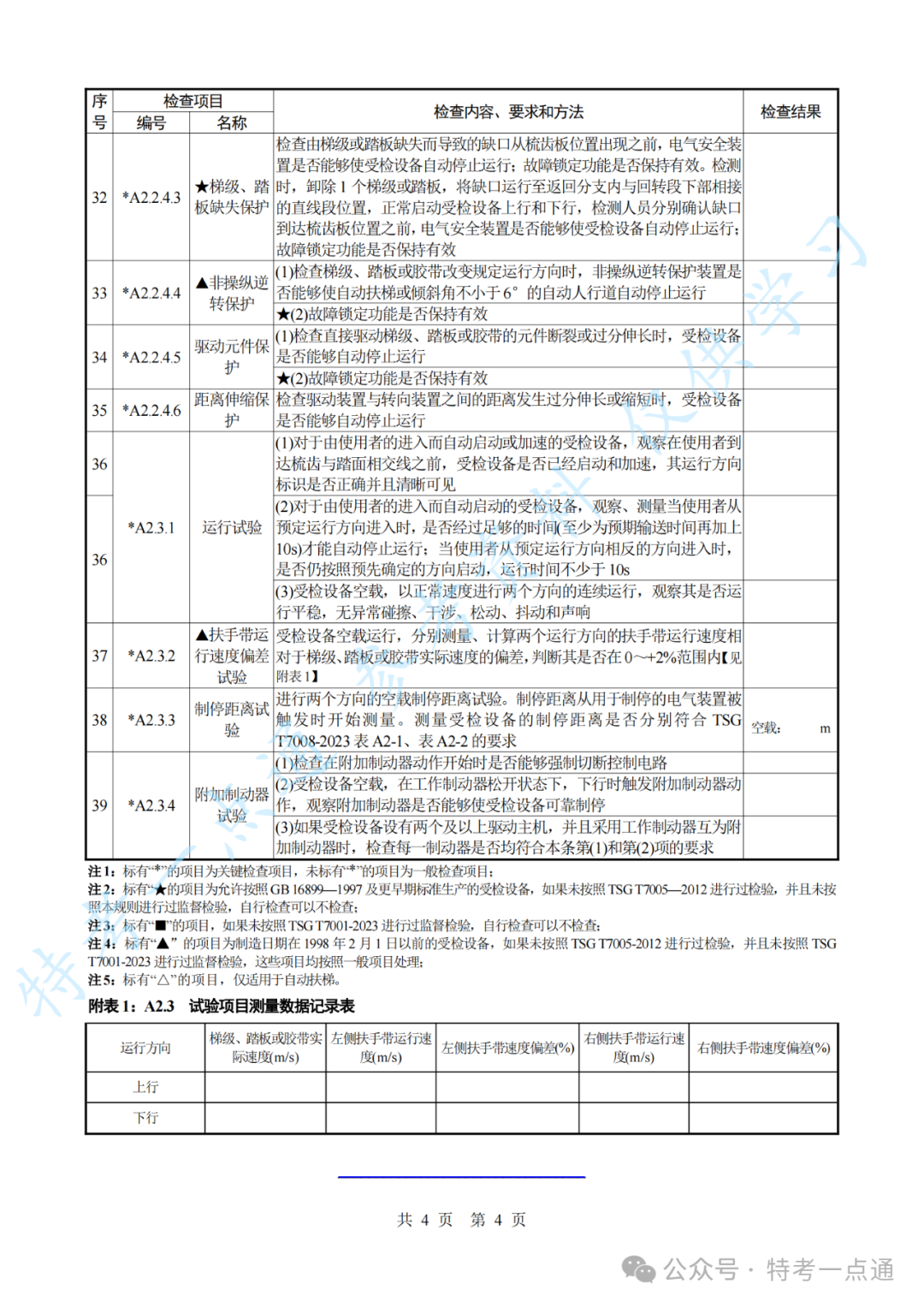 【新检规】电梯定期自检报告-自动扶梯与自动人行道（附下载）
