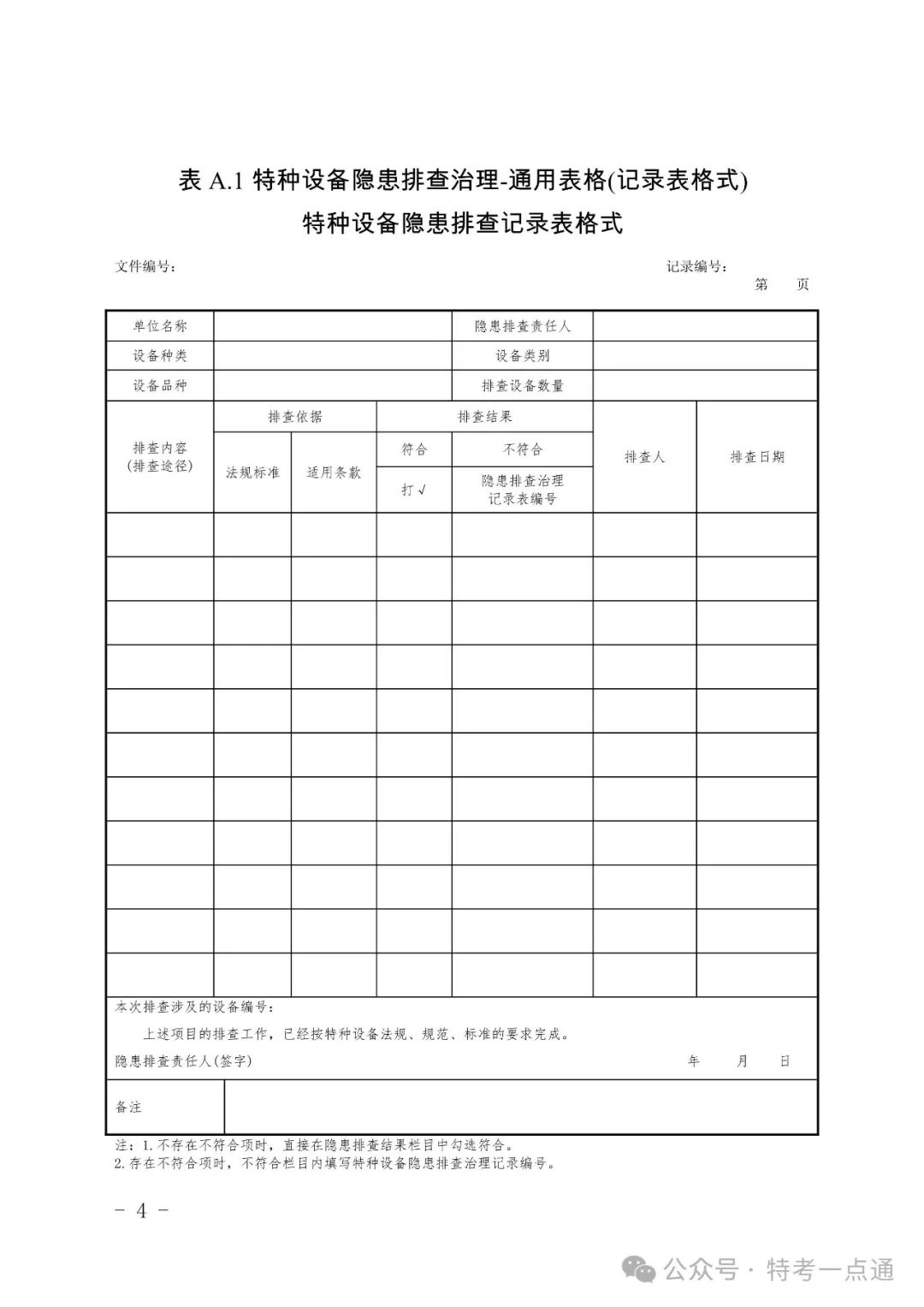 2024年特种设备隐患排查清单（附下载）