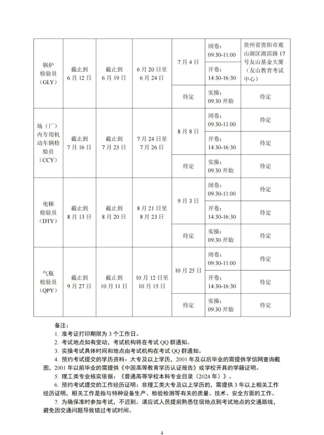 贵州：关于举办2024年度特种设备检验员资格考试的通知