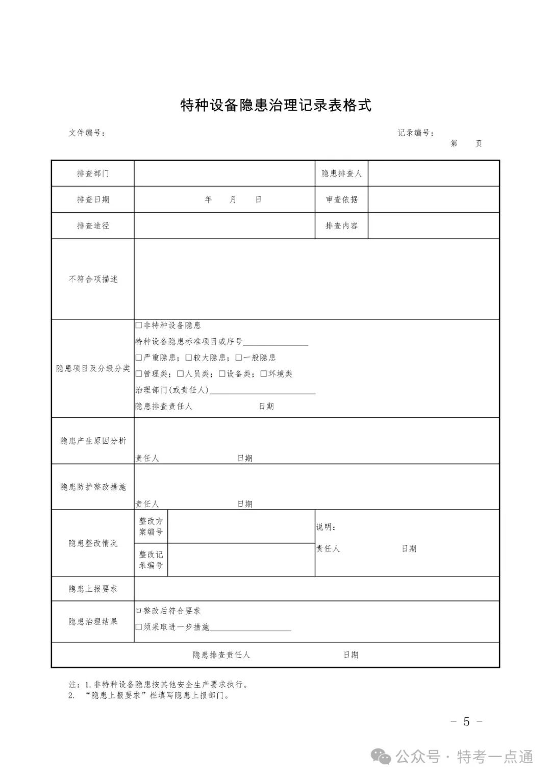 2024年特种设备隐患排查清单（附下载）