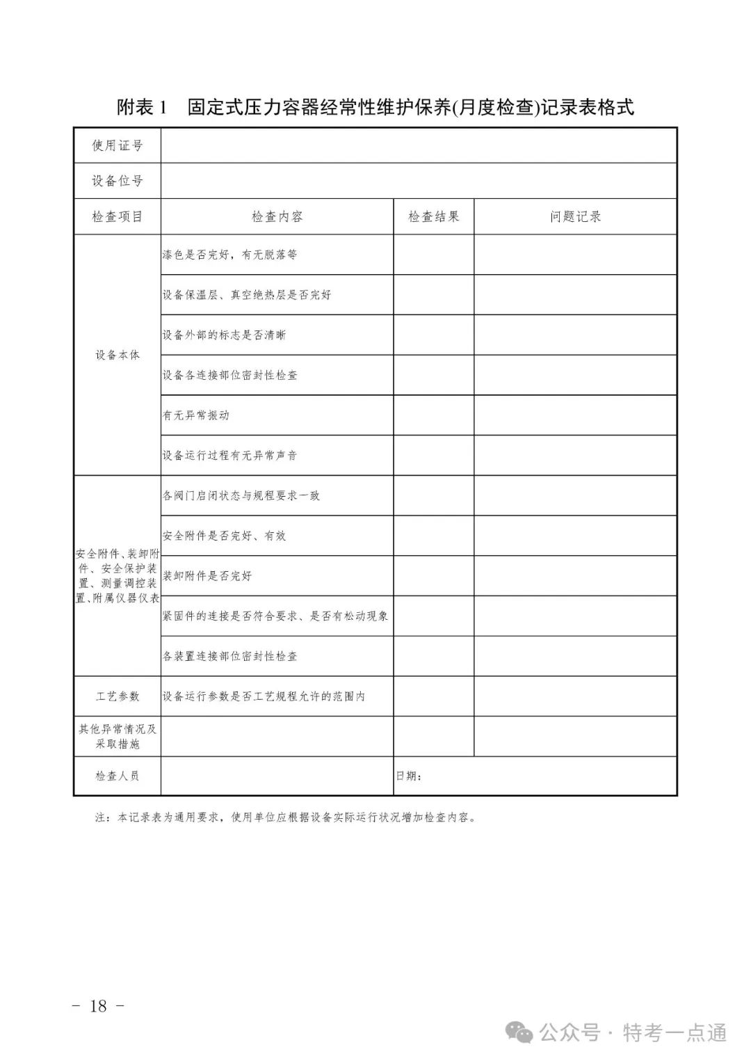 2024年特种设备隐患排查清单（附下载）