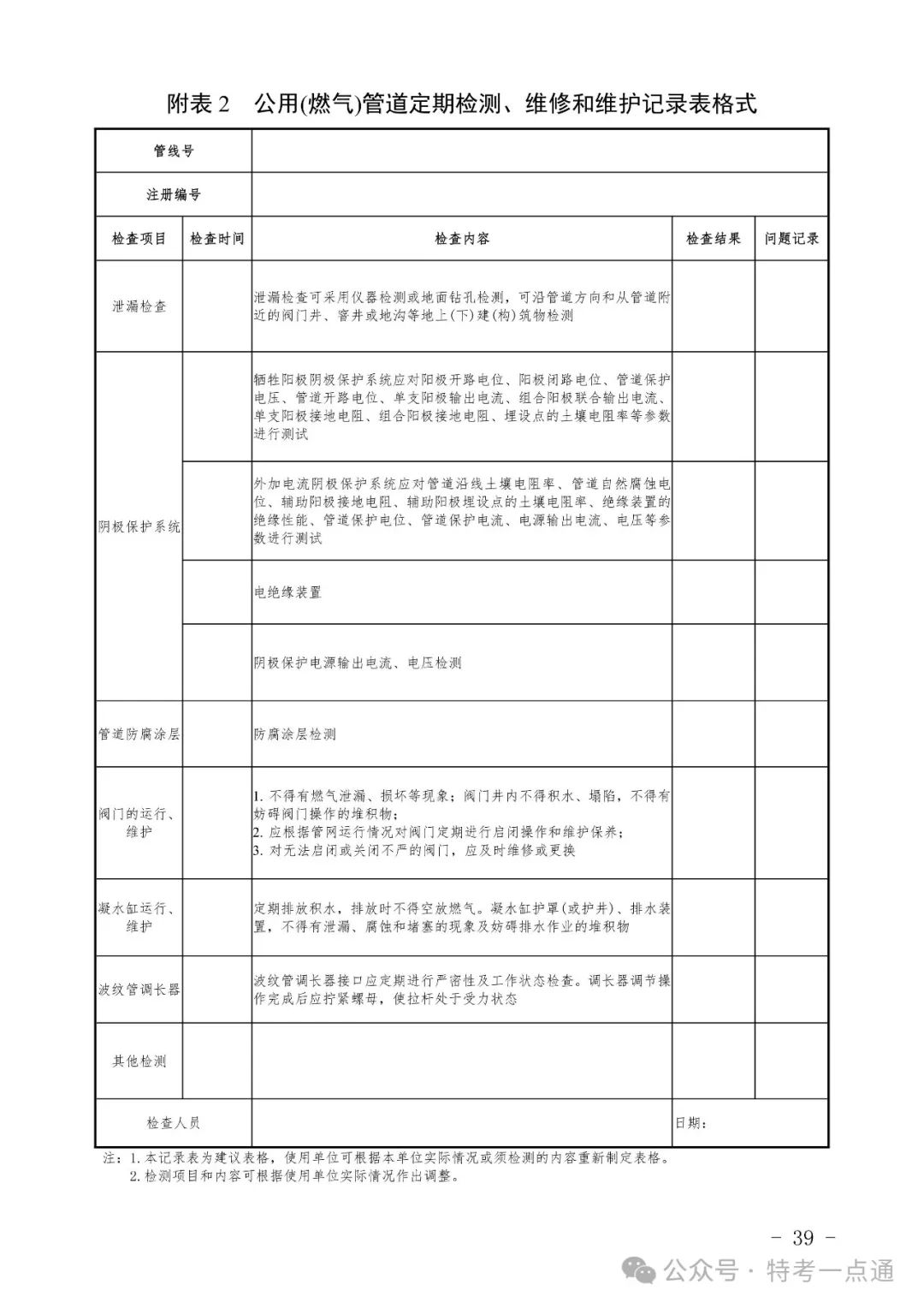2024年特种设备隐患排查清单（附下载）