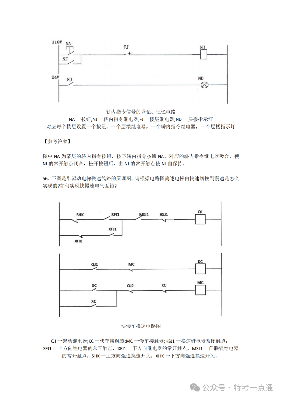 【电梯员课件】电力驱动与电气控制