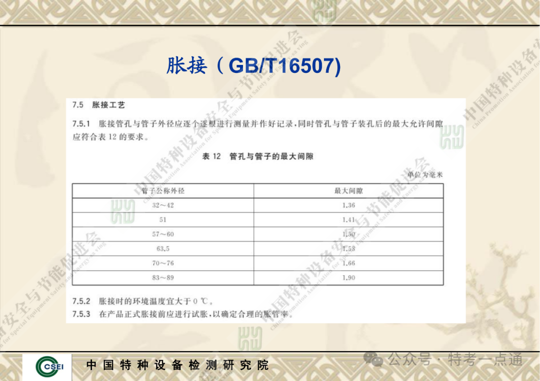 【锅炉员课件】胀接