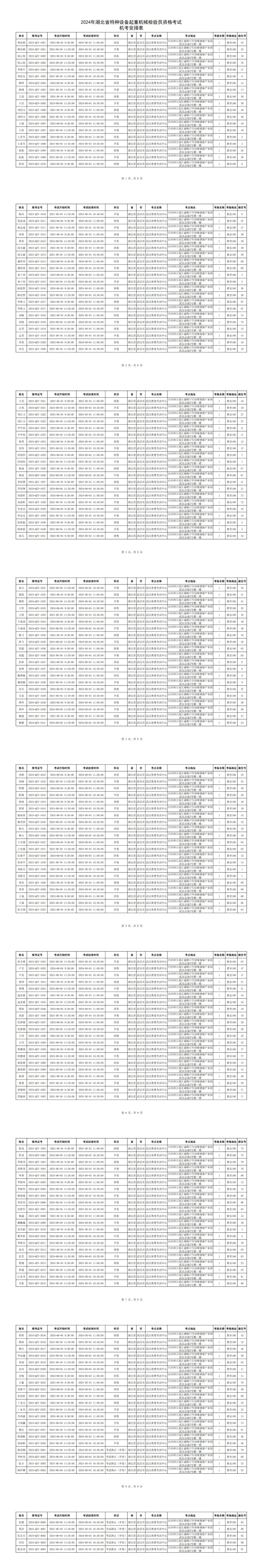湖北：2024年QZY考试具体安排