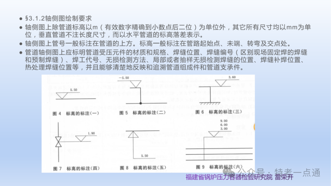 【管道员课件】压力管道检验相关知识