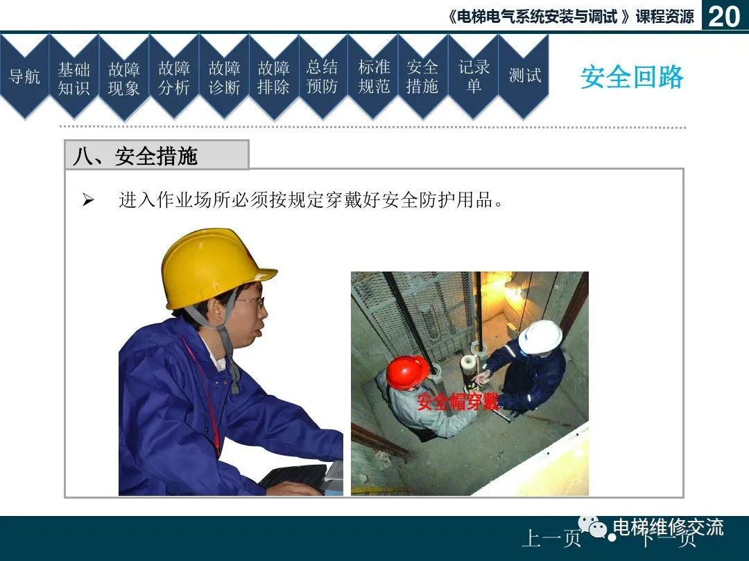 电梯安全回路故障培训（文末附部分品牌安全回路图）