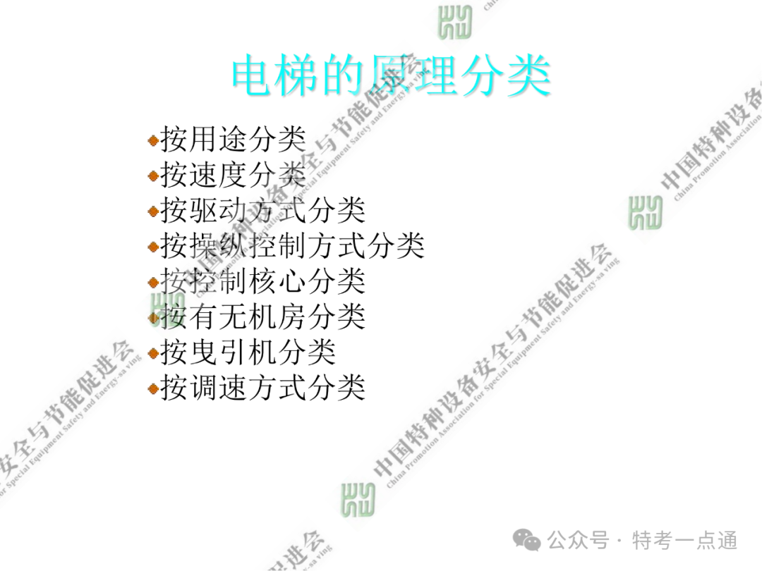 【电梯员课件】电梯基础与标准