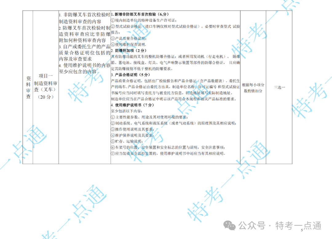 场（厂）检验员（CCY）现场实操速看