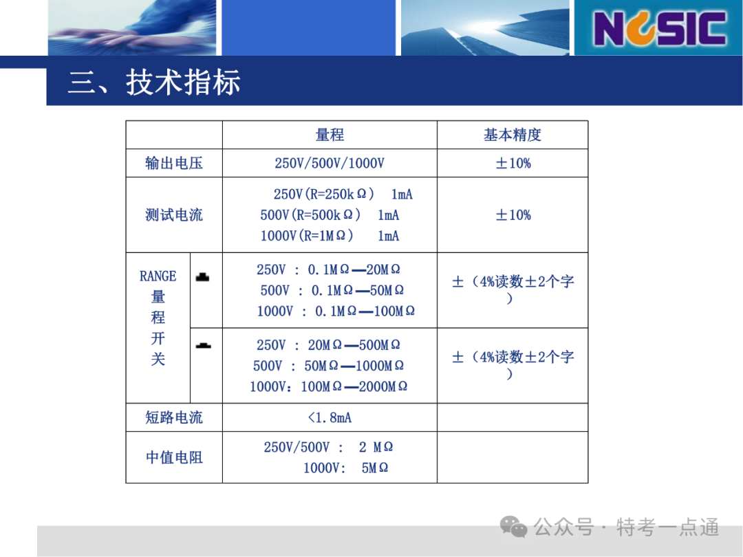 【电梯员课件】绝缘电阻表使用方法教程