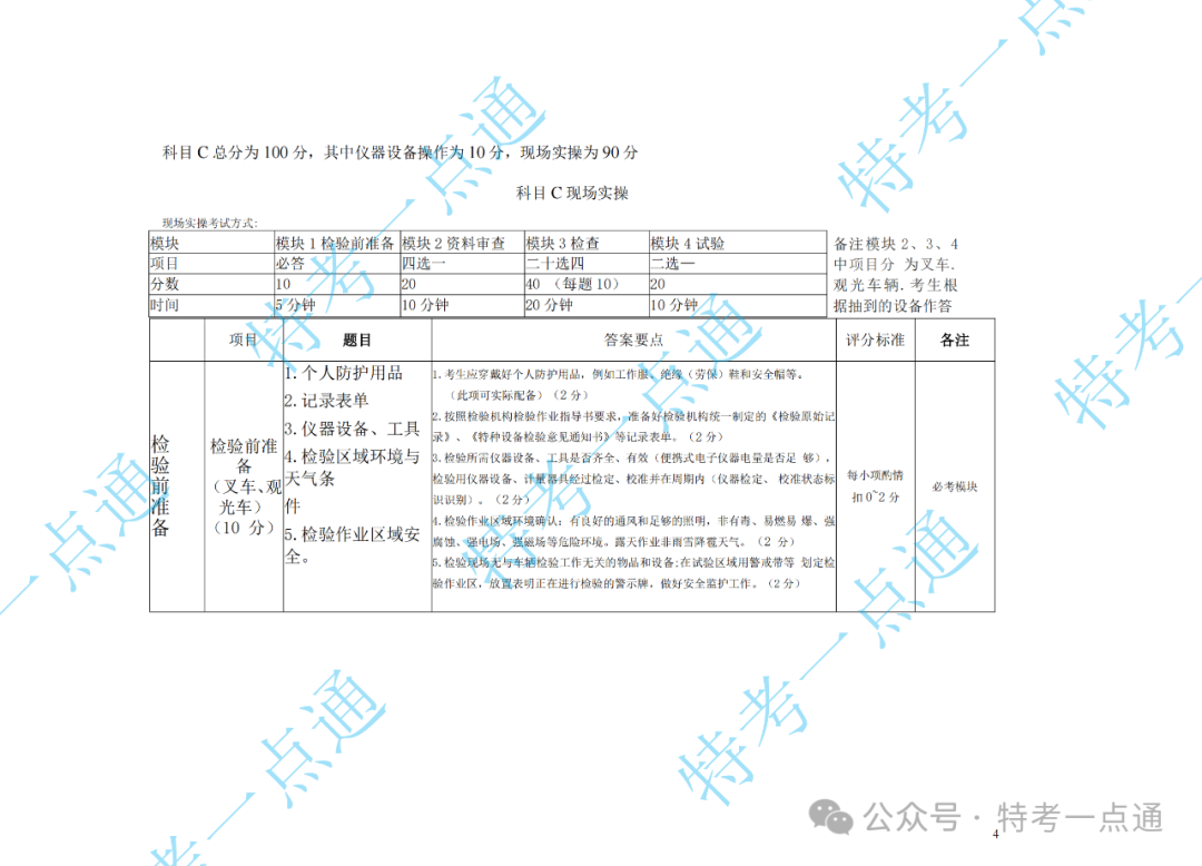 场（厂）检验员（CCY）现场实操速看