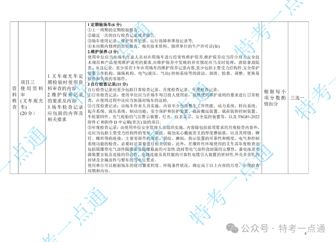 场（厂）检验员（CCY）现场实操速看